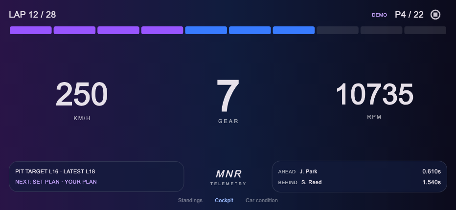 MNR Telemetry preview